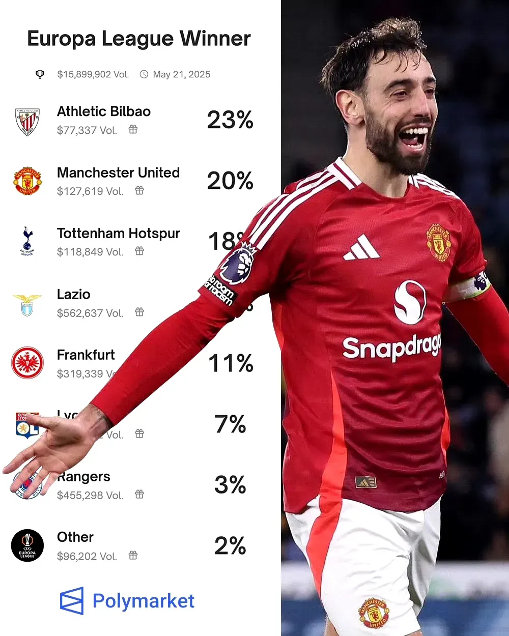 关于毕尔巴鄂竞技加时末段主帅复盘,志在中超名次提升,话题不断,临场指挥获称赞的信息 关于毕尔巴鄂竞技加时末段主帅复盘,志在中超名次提升,话题不断,临场指挥获称赞的信息